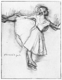 Études de danseuse