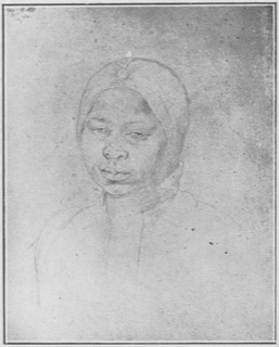 Études de têtes