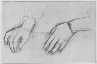 Étude de mains