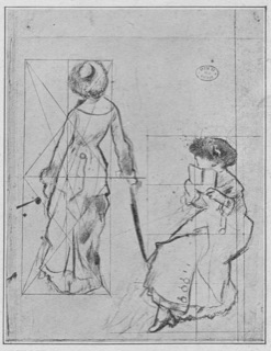 La visite au Musée